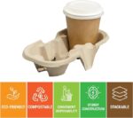 Whitedrop Cup Holder Tray | Disposable Takeaway Cup Carriers for Hot & Cold Drinks | Eco-Friendly, Sturdy Cardboard Cup Holders for Coffee Shops, Events & Deliveries - Image 3